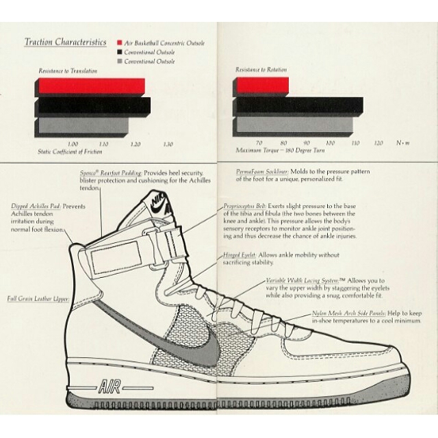 Cartel-Air-Force-1