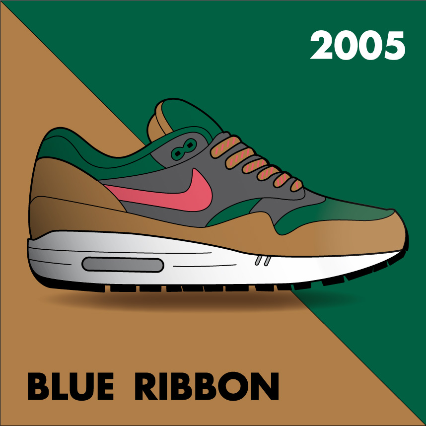 Nike air max 1 Blue Ribbon
