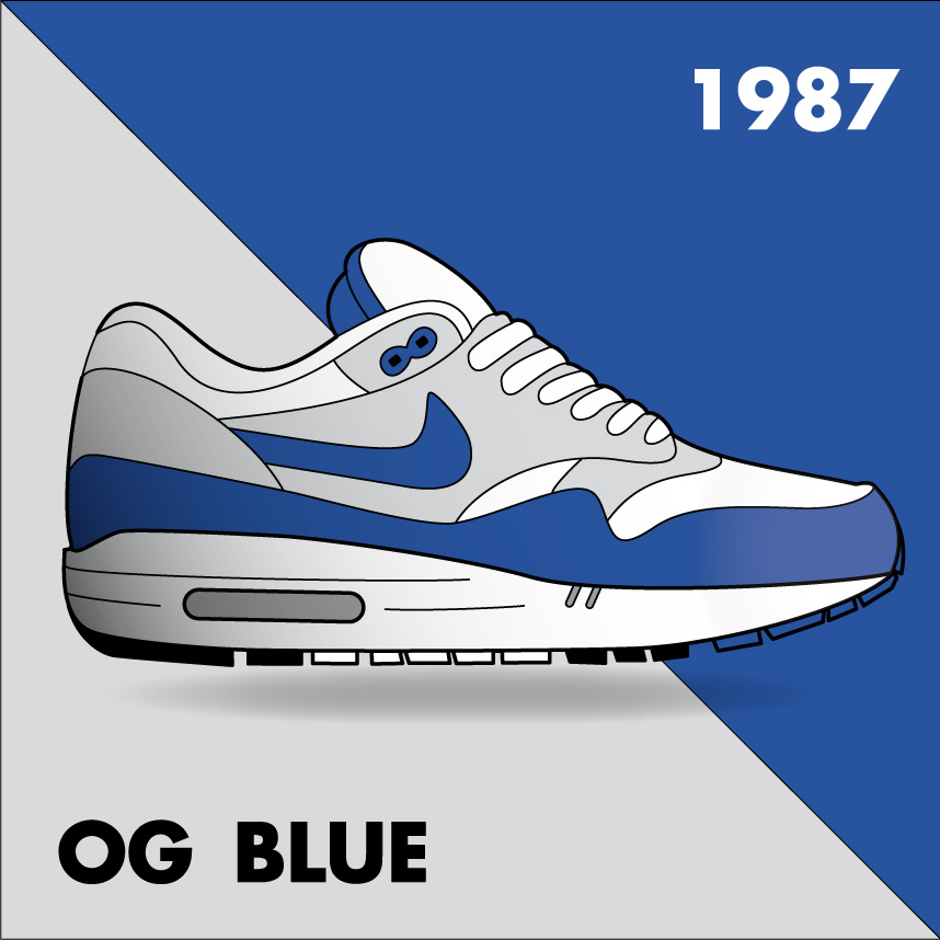 Nike air max 1 OG Blue
