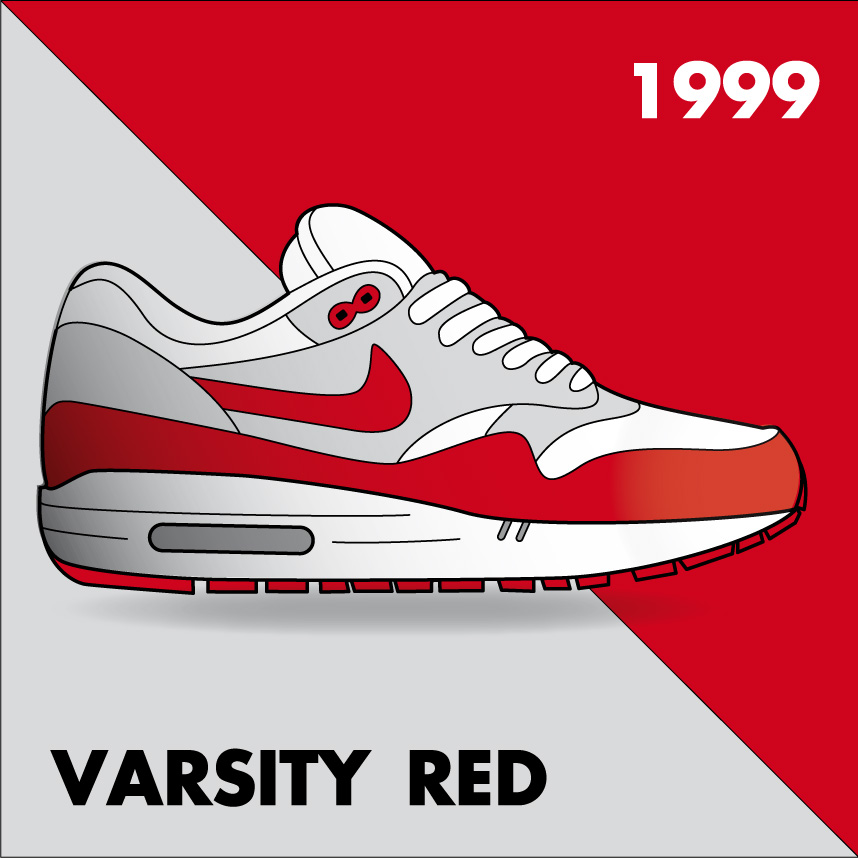 Nike air max 1 Varsity Red