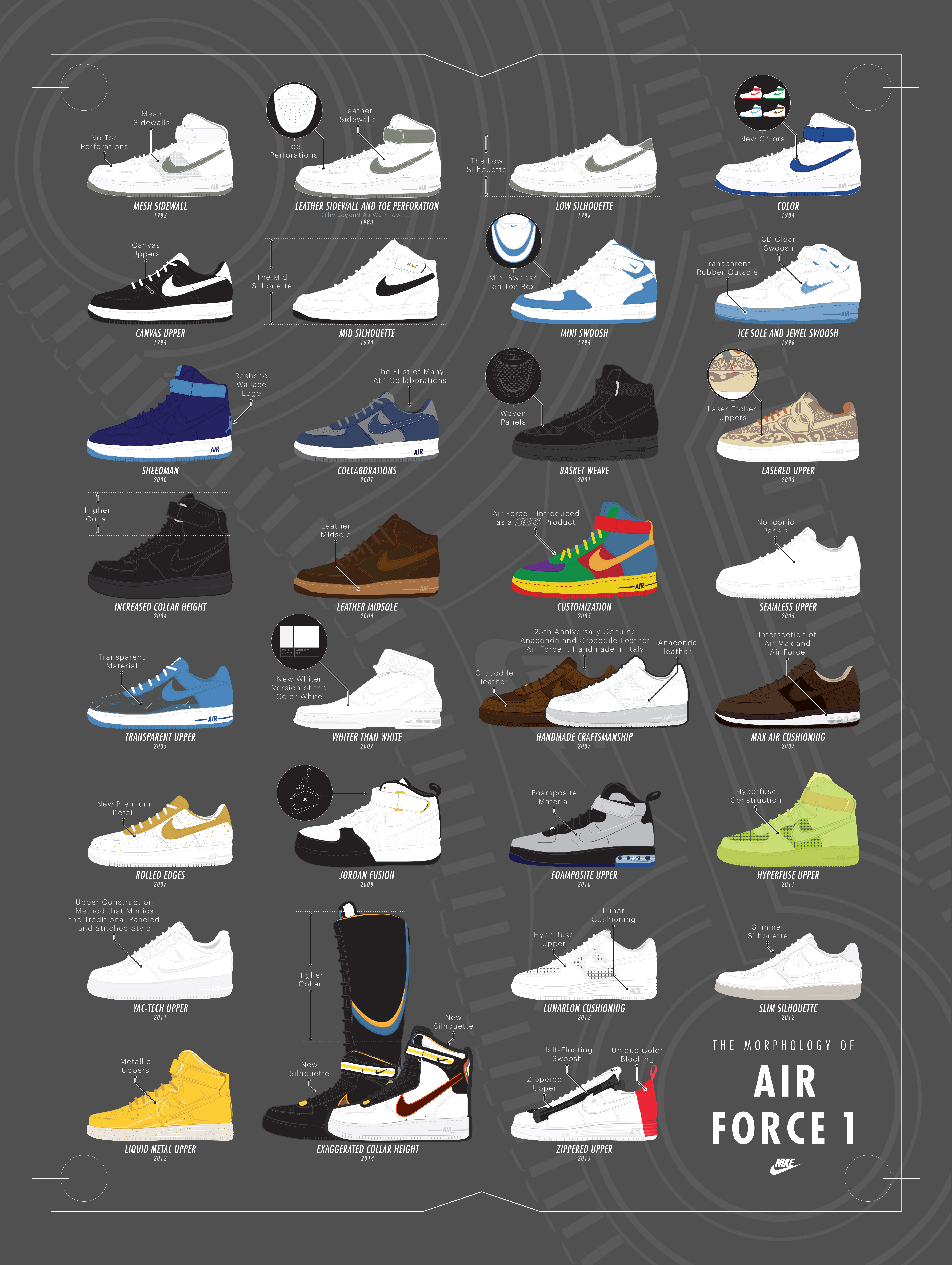PCL_NikeLayout_01142016
