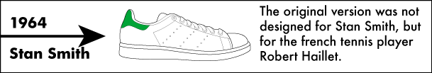 StanSmith